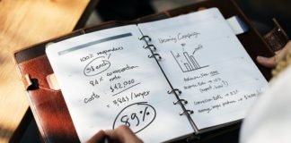 business notes